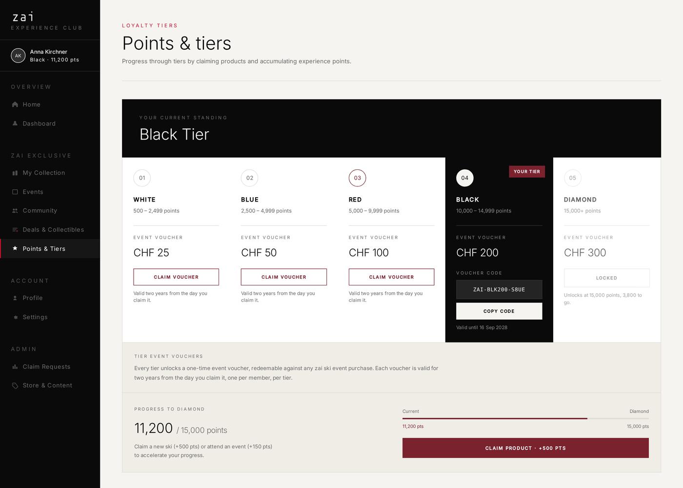 Points and tiers page showing five tiers from White to Diamond with event voucher rewards