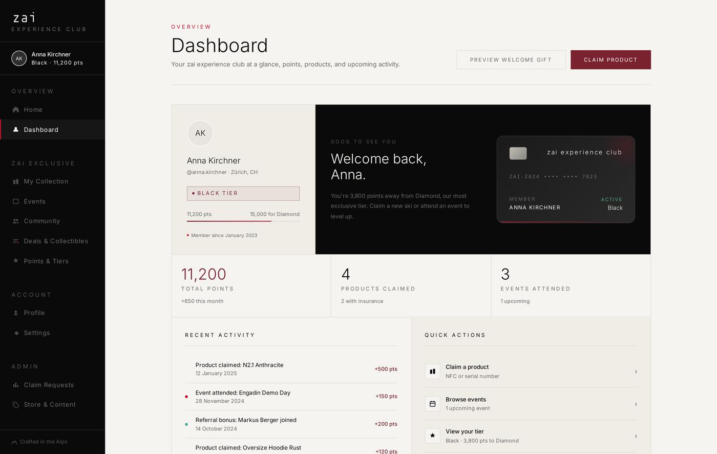 Member dashboard showing tier standing, points balance, registered products and recent activity